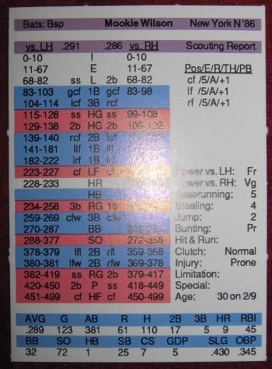 dynasty / pursue the pennant baseball game card 1986