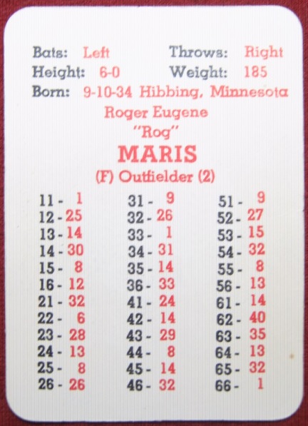 apba baseball game card 1961