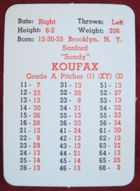 apba baseball game card 1963