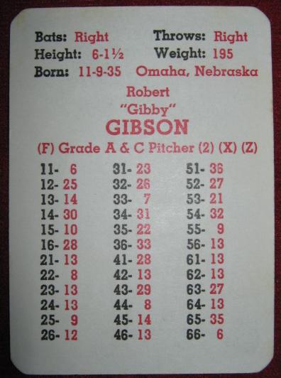 apba baseball game card 1968