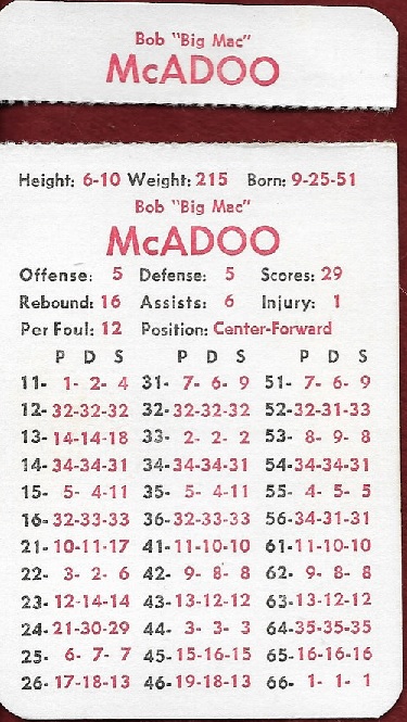 apba basketball game card 1974-75