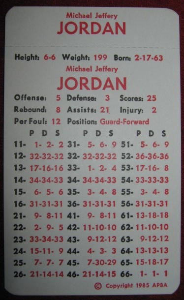 apba basketball game card 1984-85