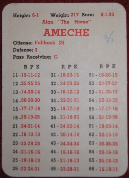 apba football game cards 1960
