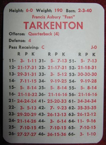 apba football game card 1975