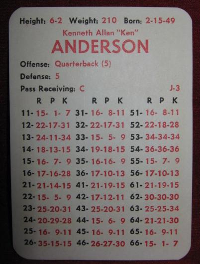apba football game card 1981