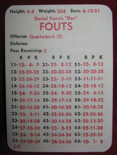 apba football game card 1982