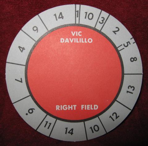 Cadaco All Star Baseball Game Card 1970B