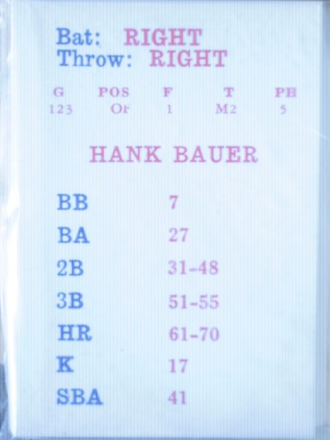negamco big league manager baseball game card 1958