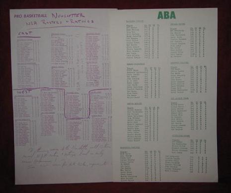 rgi basketball game charts 1969-70