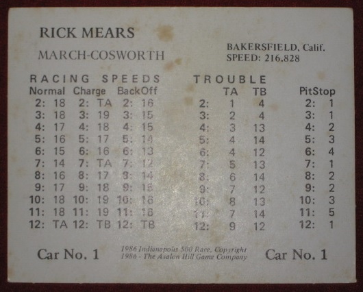 usac auto racing cards 1986