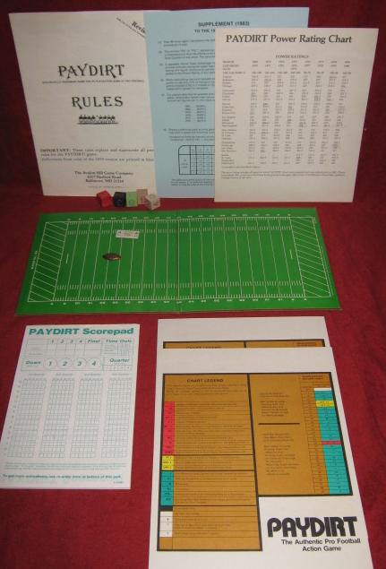 sports illustrated paydirt pro football game parts 1983