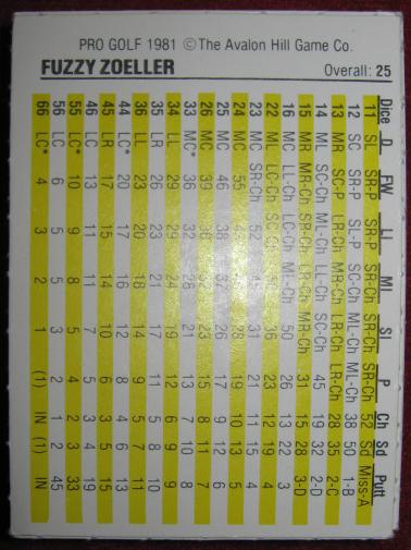 sports illustrated PRO GOLF game cards 1981