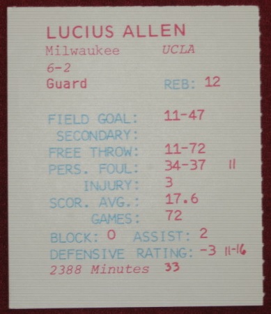 statis pro basketball cards 1973-74