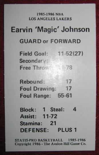 statis pro basketball cards 1985-86