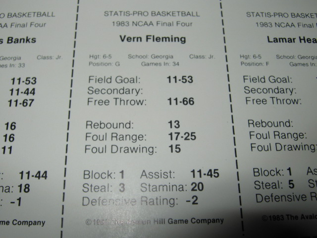 statis pro basketball cards 1983-84 final four