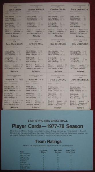 statis pro basketball cards 1977-78