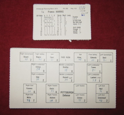 statis pro football cards 1974