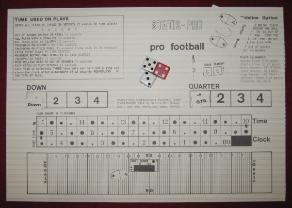 statis pro football teams 1973