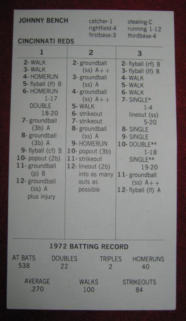strat-o-matic baseball game card 1972