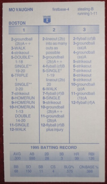 strat-o-matic baseball game card 1995