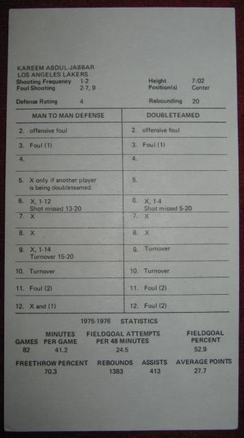 strat-o-matic basketball game card 1975-76