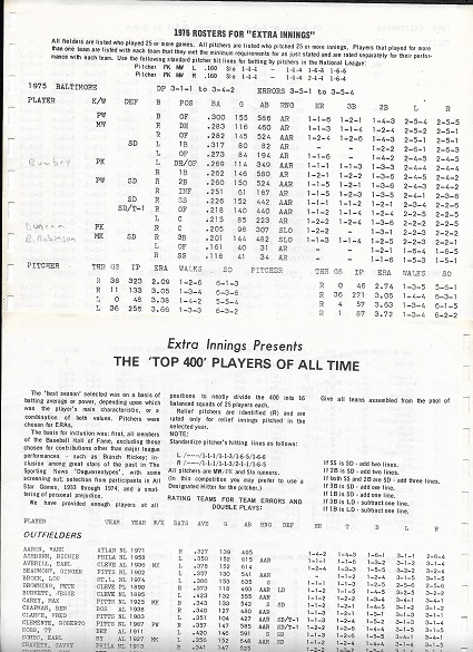 gamecraft extra innings teams 1975