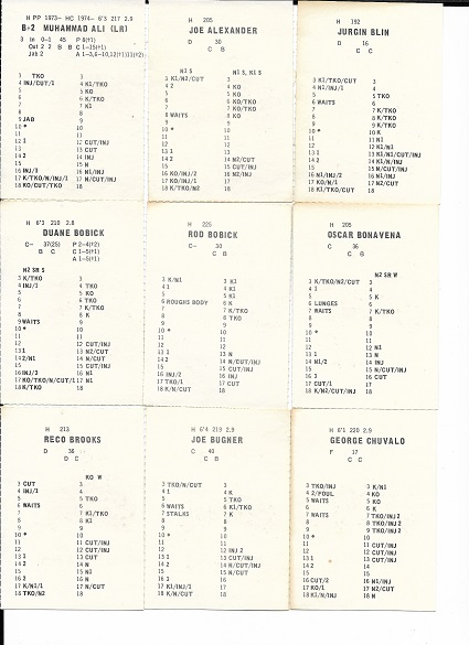 gamecraft data boxing cards 1976