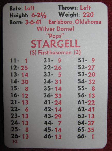 apba baseball game card 1979