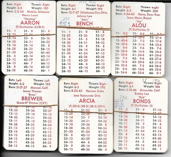 apba baseball game card 1970