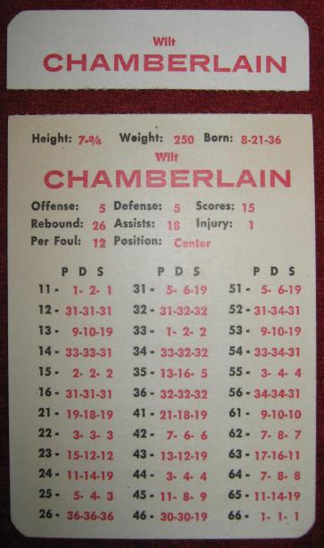 apba basketball game card 1966-67