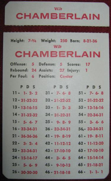 apba basketball game card 1967-68