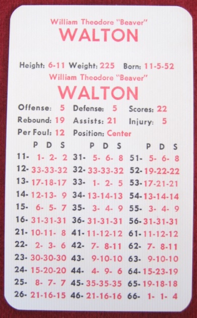apba basketball game card 1977-78