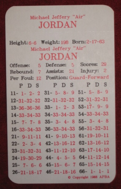 apba basketball game card 1987-88