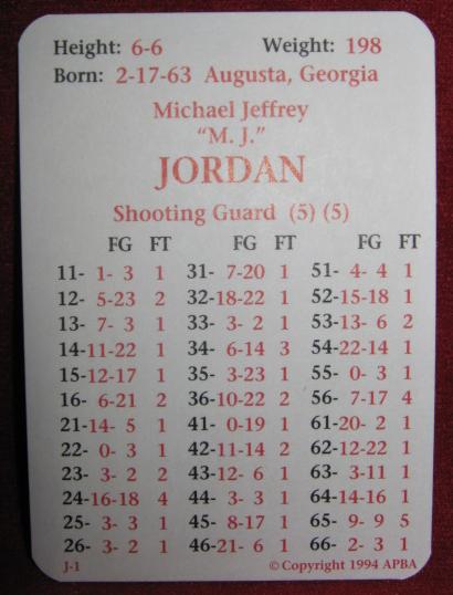 apba basketball game card 1992-93