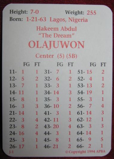 apba basketball game card 1993-94