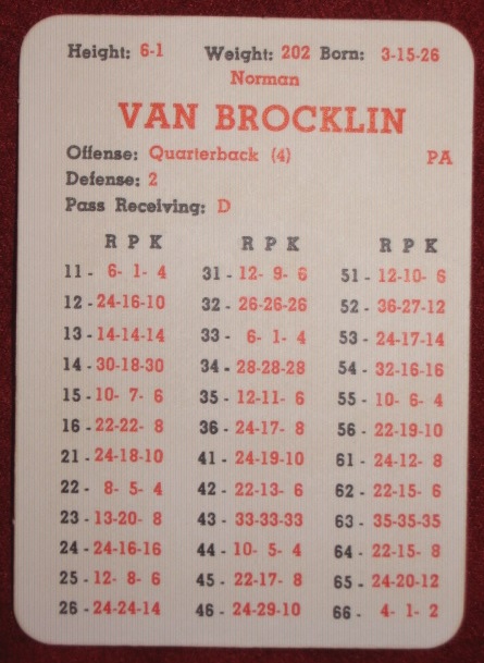 apba football game cards 1960