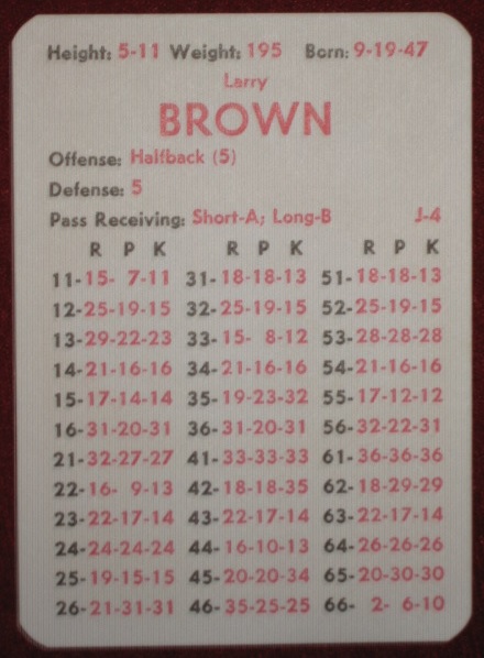 apba football game cards 1972