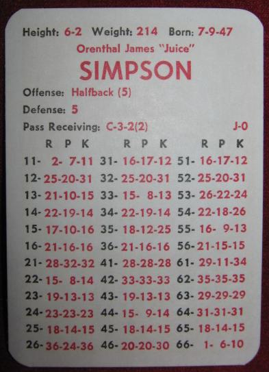 apba football game cards 1973