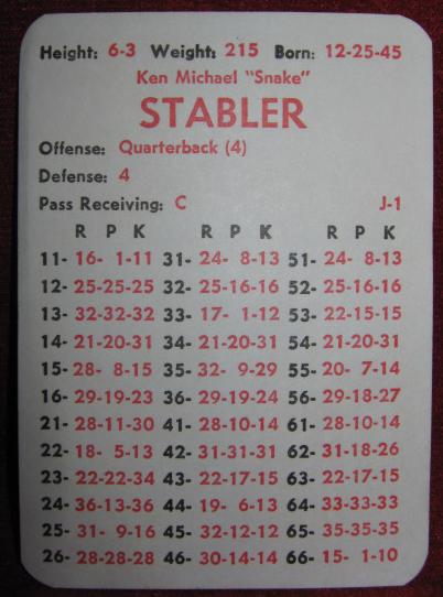 apba football game card 1974
