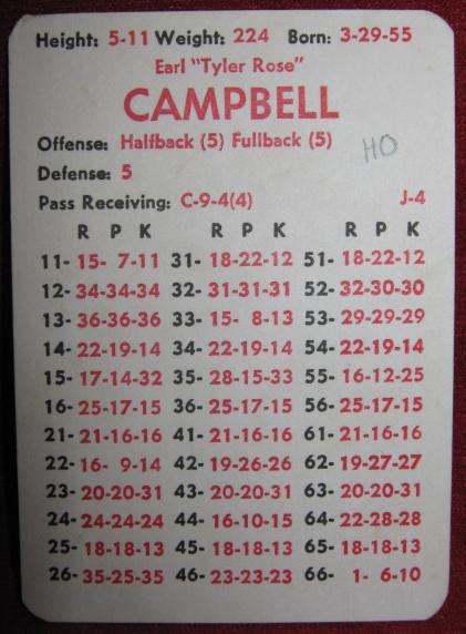 apba football game cards 1979