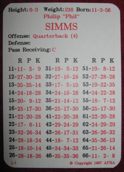 apba football game cards 1986