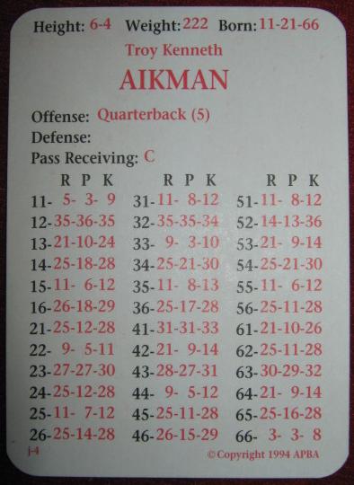 apba football game cards 1993