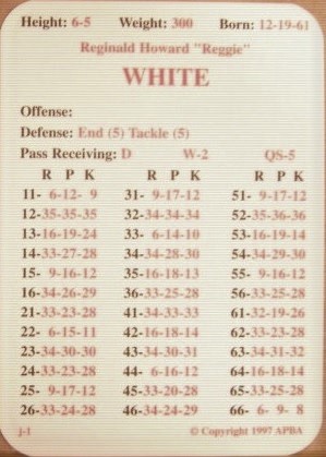 apba football game card 1996