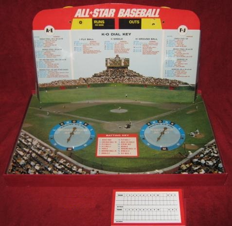 Cadaco All Star Baseball Game Parts 1970b