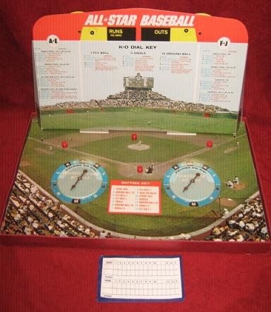 Cadaco All Star Baseball Game Parts 1971