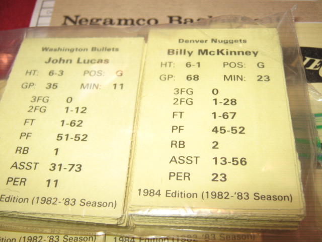 negamco basketball game card 1982-83