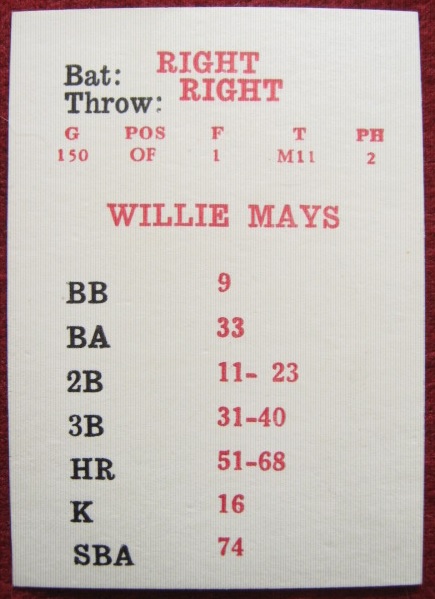 negamco big league manager baseball game card 1957