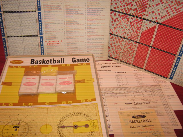negamco big league manager basketball game parts 1970-71