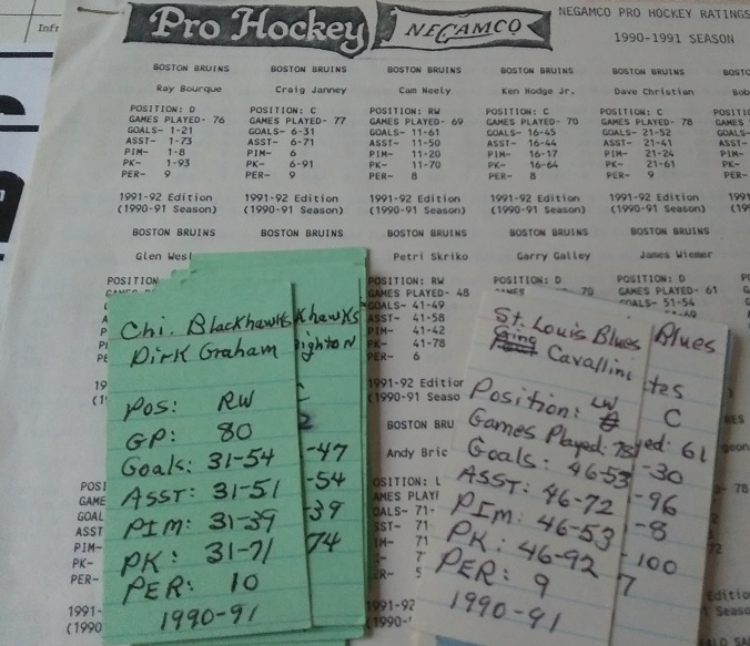 negamco hockey game card 1990-91