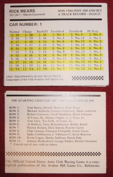 usac auto racing cards 1984